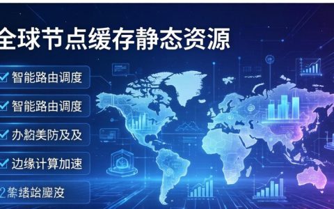 网站开了CDN，网站开了CDN后访问变慢怎么办