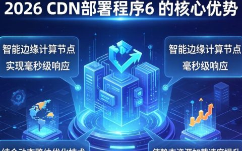 cdn部署程序6怎么用，cdn部署程序
