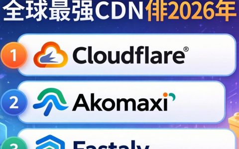 国外最强cdn排名，国外cdn哪家好用
