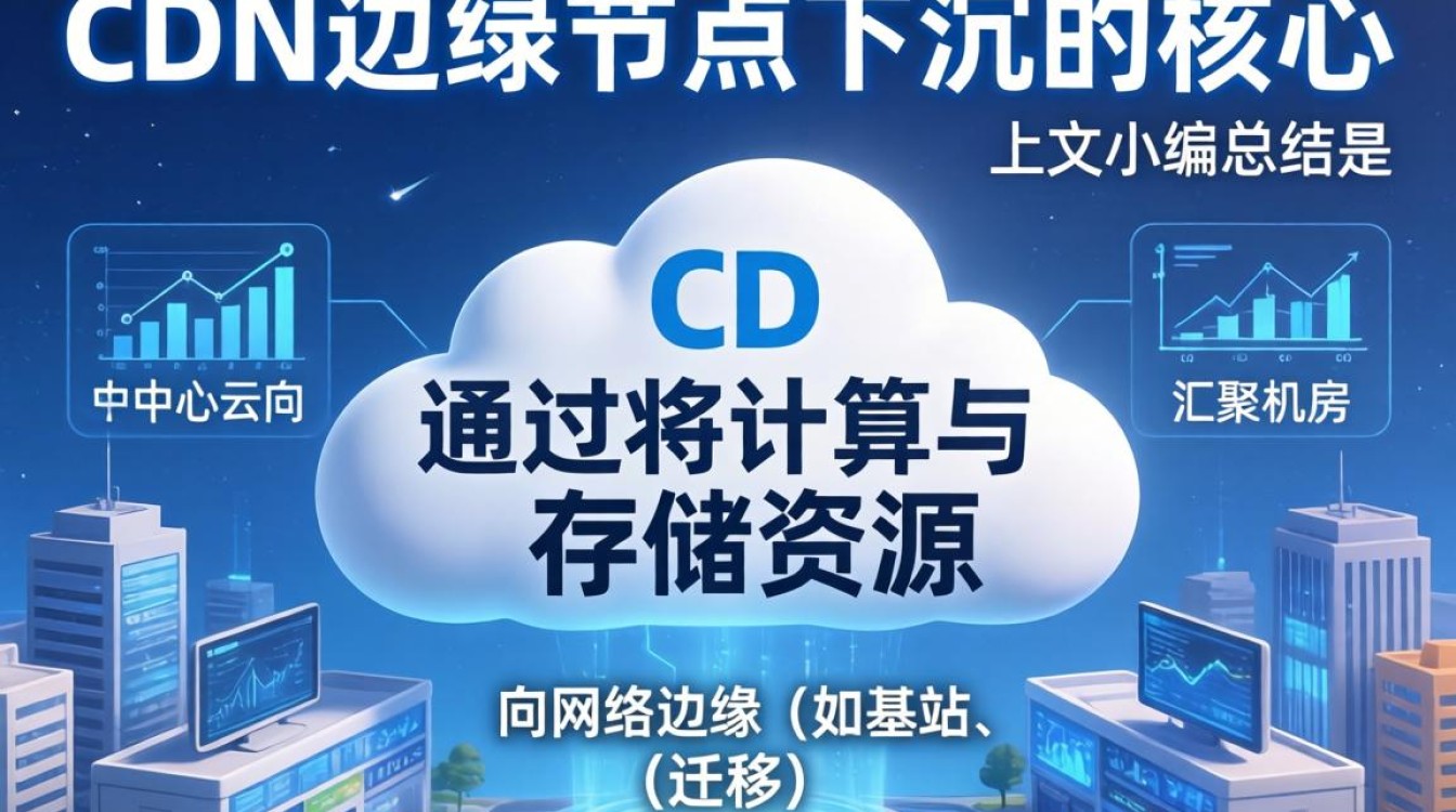 cdn边缘节点下沉 cdn边缘节点下沉