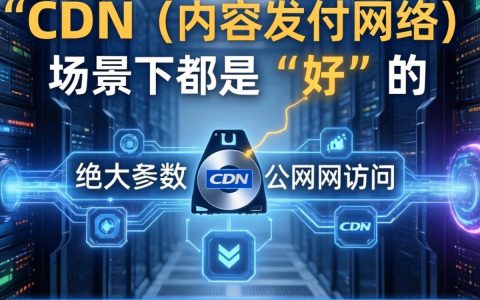 cdn的好？cdn加速为什么好