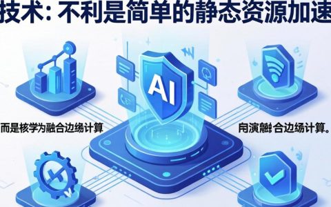 分发论文怎么写？CDN技术原理与应用