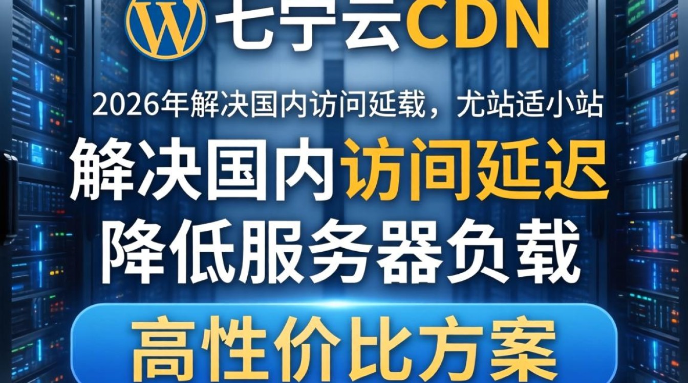 wordpress七牛cdn wordpress七牛cdn