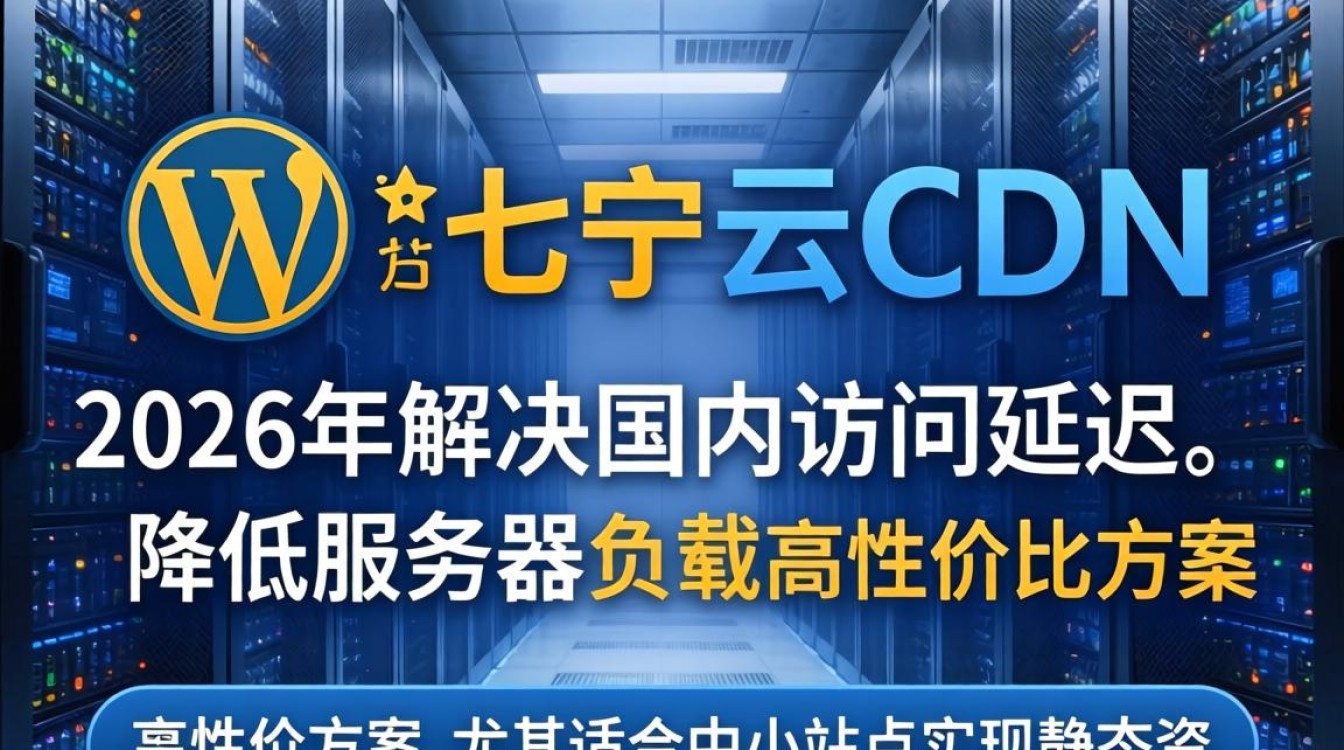 wordpress七牛cdn wordpress七牛cdn
