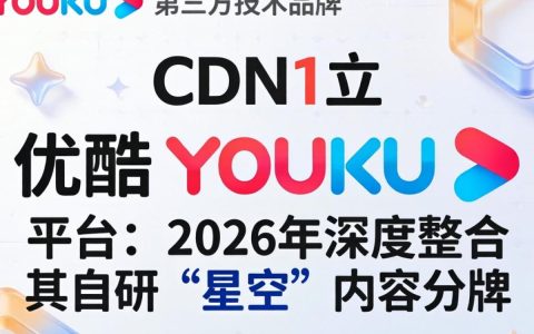 youku是什么软件，优酷视频