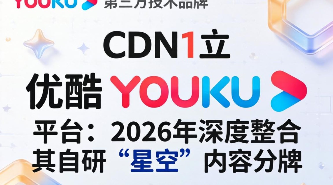 cdn1-youku cdn1-youku