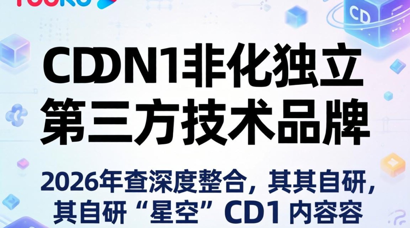 cdn1-youku cdn1-youku