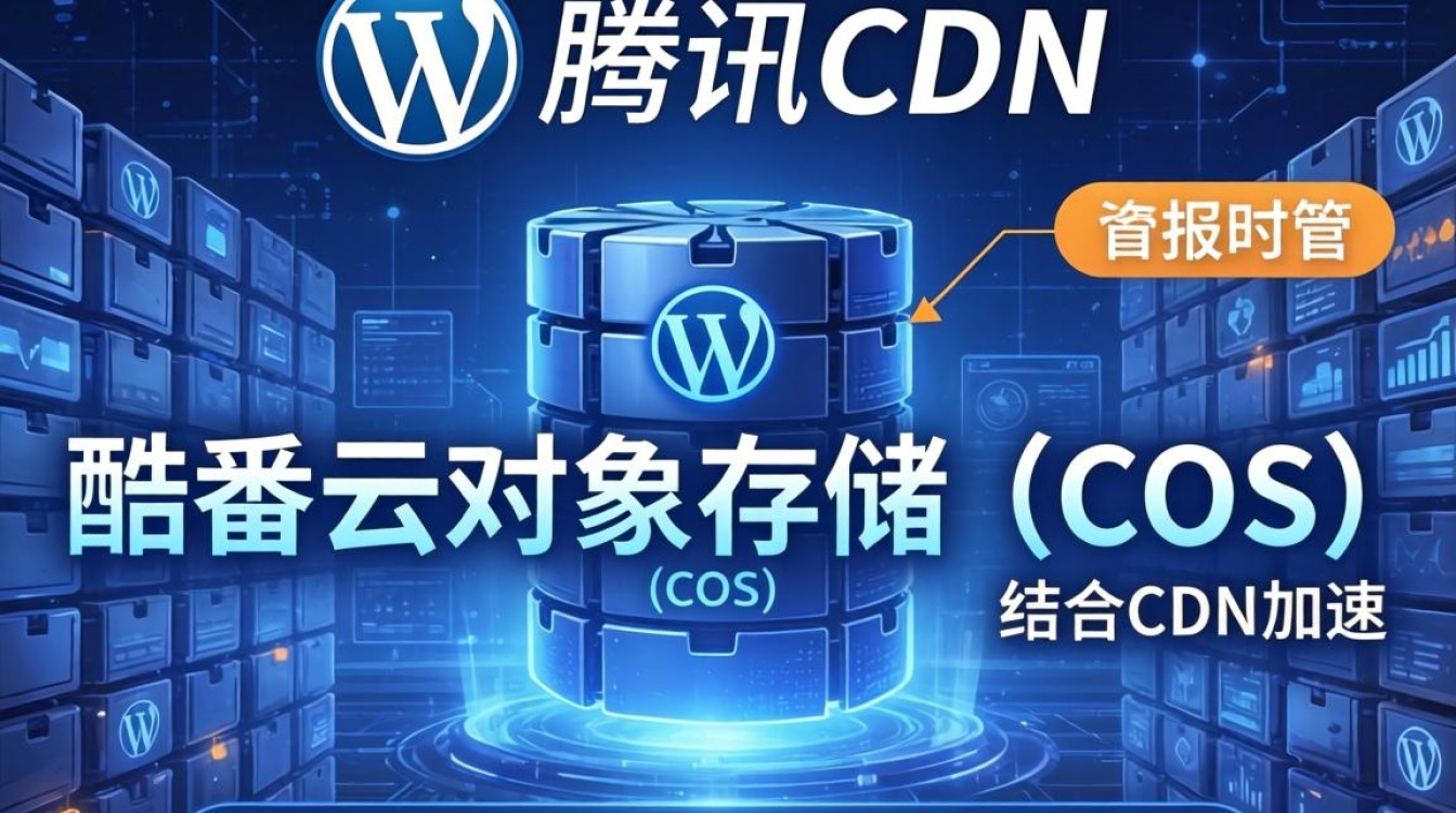 wp 腾讯cdn配置