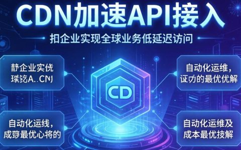 CDN加速API接入教程，CDN加速API