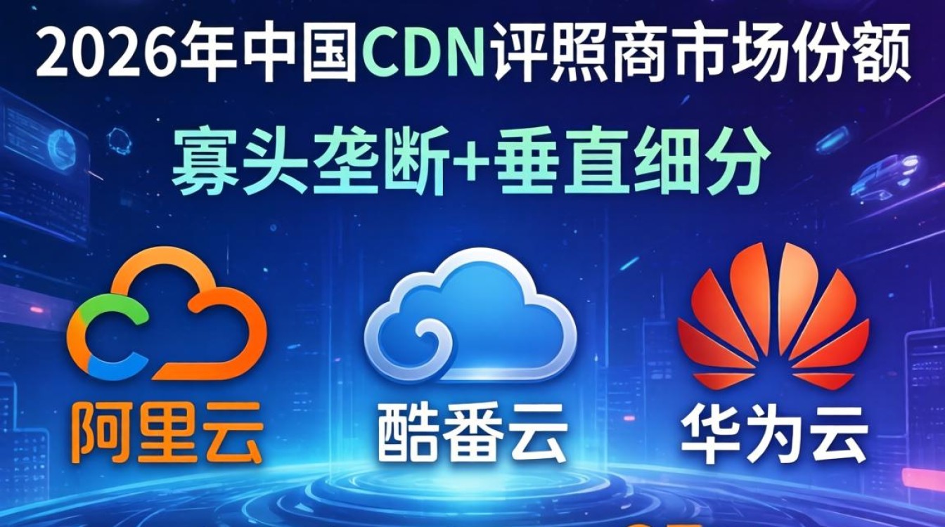 cdn牌照商份额 cdn牌照商份额