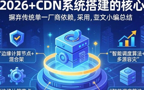 cdn系统搭建心得，cdn系统搭建需要多少钱