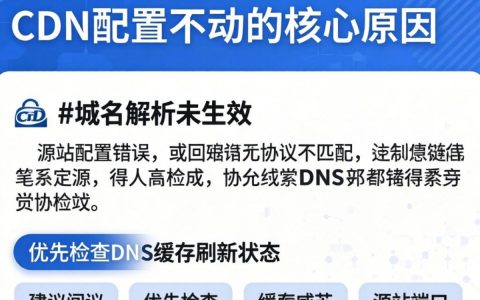 获取cdn配置不动怎么办，cdn配置教程