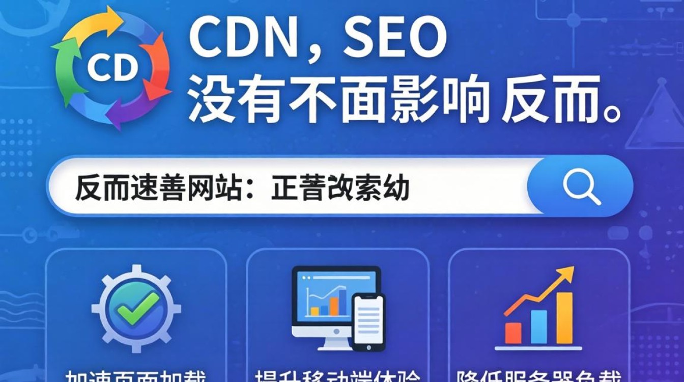 cdn 影响seo吗 cdn 影响seo吗