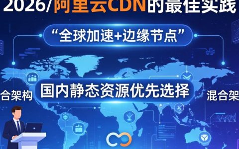阿里cdn怎么用，阿里cdn使用教程