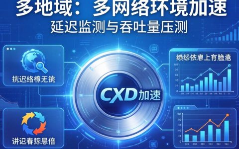 怎样测试cdn值，如何检测CDN加速效果