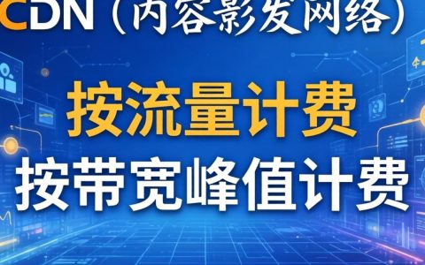 cdn是怎么收费，CDN流量包价格
