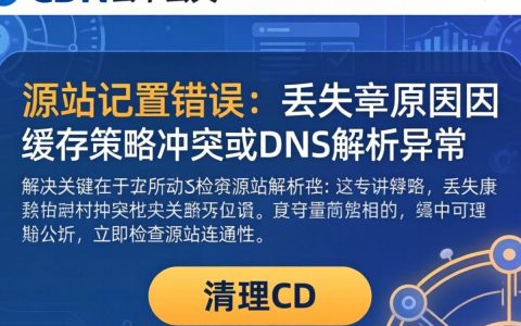 丢失怎么办，CDN加速故障排查