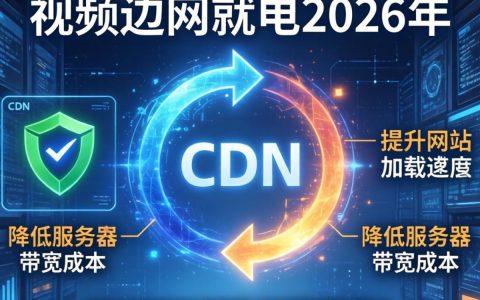 视频源放在cdn，视频源放在cdn怎么设置