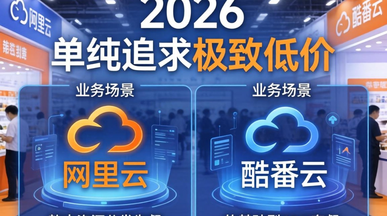 cdn哪个最便宜 cdn哪个最便宜