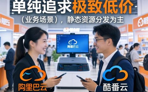 cdn哪个最便宜，cdn哪家便宜流量大