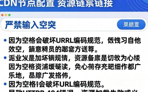 cdn不能输入空格吗，cdn节点配置