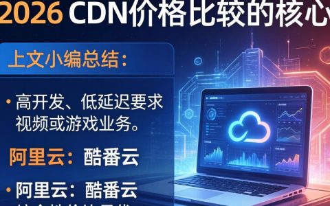 cdn 价格比较，cdn 加速服务多少钱一年