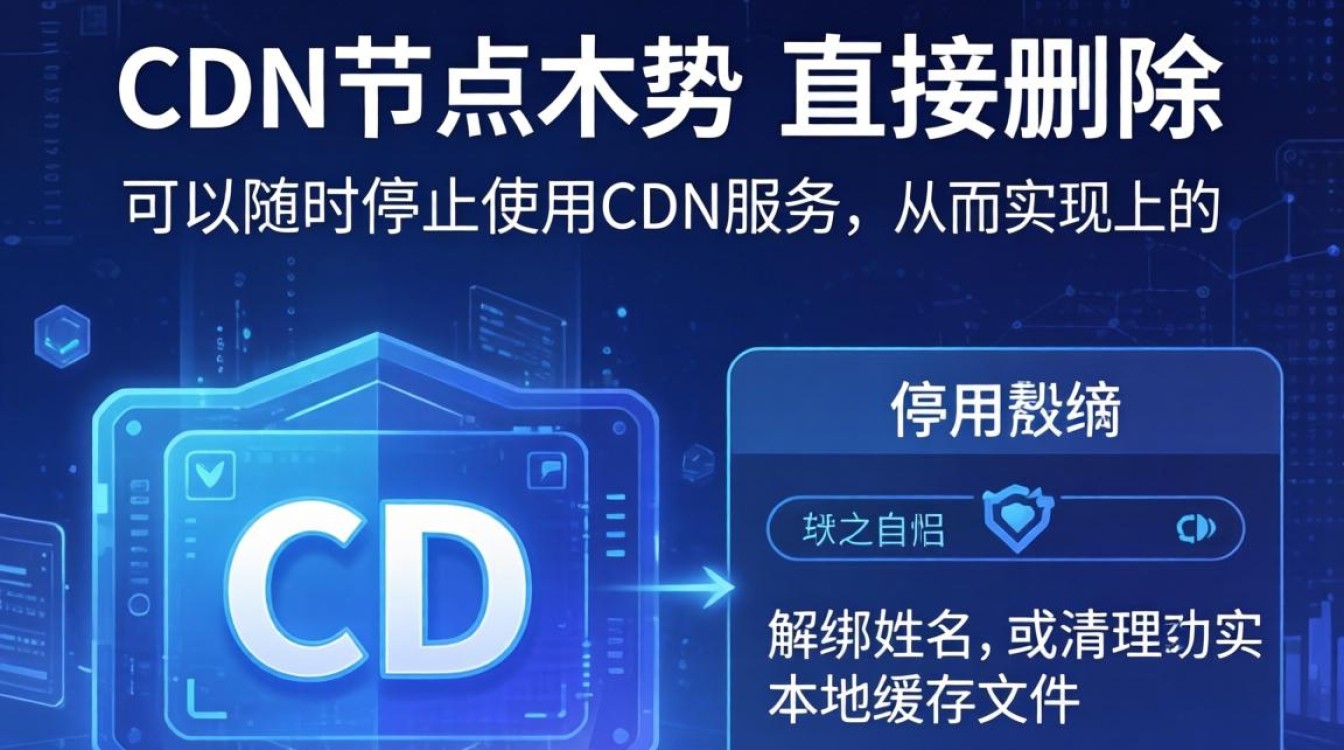cdn可以删除吗 cdn可以删除吗