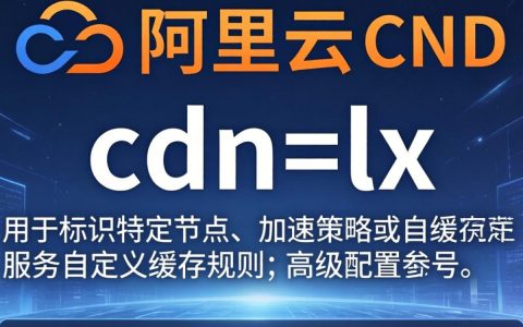 为什么网站加载慢，cdn加速原理
