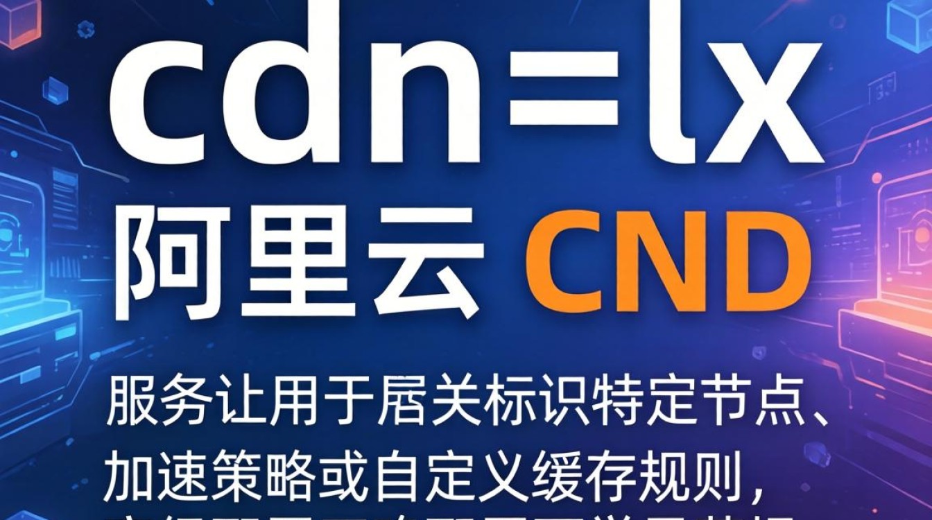 后缀加 cdn=lx 后缀加 cdn=lx