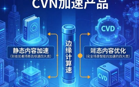 cdn加速产品分为哪几类？cdn加速产品有哪些