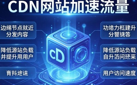 cdn网站加速流量怎么算，cdn加速流量费用
