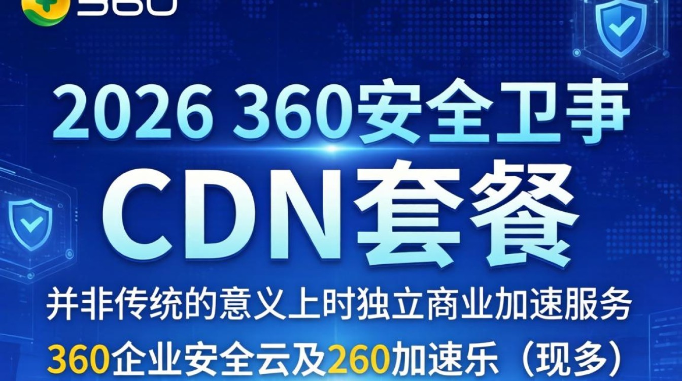 360cdn套餐