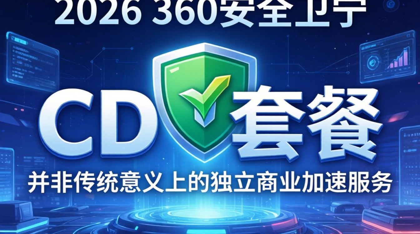 360cdn套餐