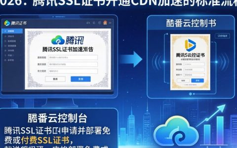 腾讯SSL开通CDN教程，酷番云SSL证书配置CDN加速