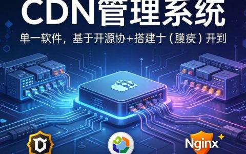 免费cdn管理系统怎么用，免费cdn管理系统