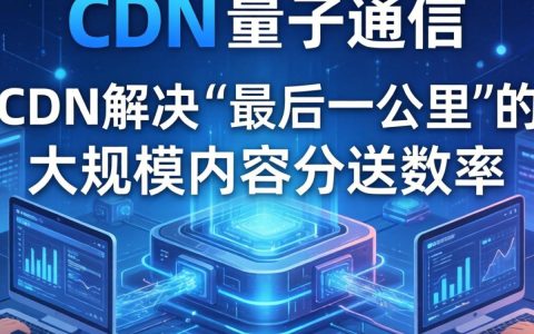 cdn和量子通讯是什么关系，量子通信技术原理
