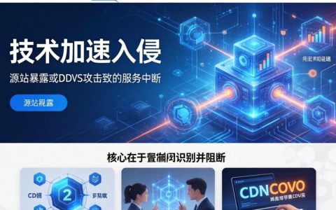 渗透CDN加速网站，渗透测试怎么入门