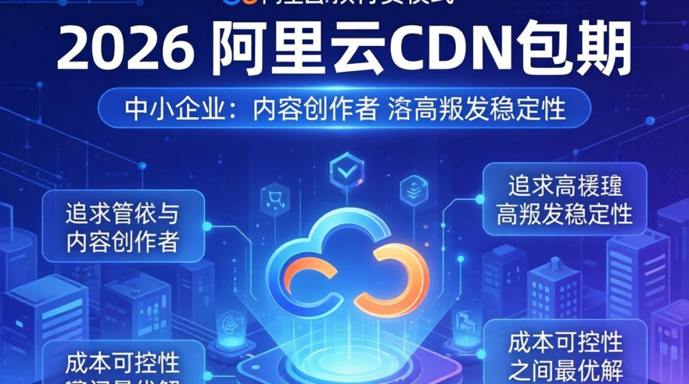 阿里云cdn包月 阿里云cdn包月