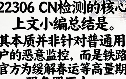 12306cdn检测是什么，12306cdn检测