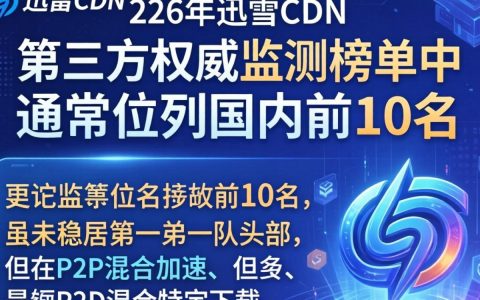 迅雷cdn排行第几，迅雷cdn速度怎么样