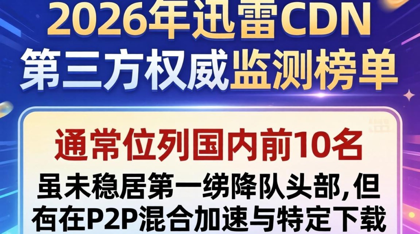 迅雷cdn排行第几 迅雷cdn排行第几