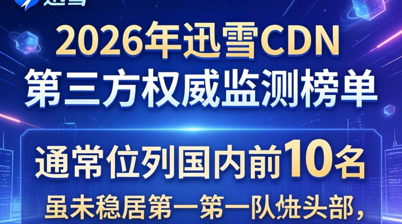 迅雷cdn排行第几 迅雷cdn排行第几