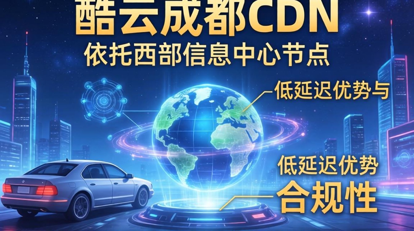 酷番云 成都 cdn 酷番云 成都 cdn