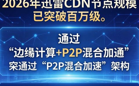 迅雷cdn节点百万个是啥意思，迅雷cdn节点
