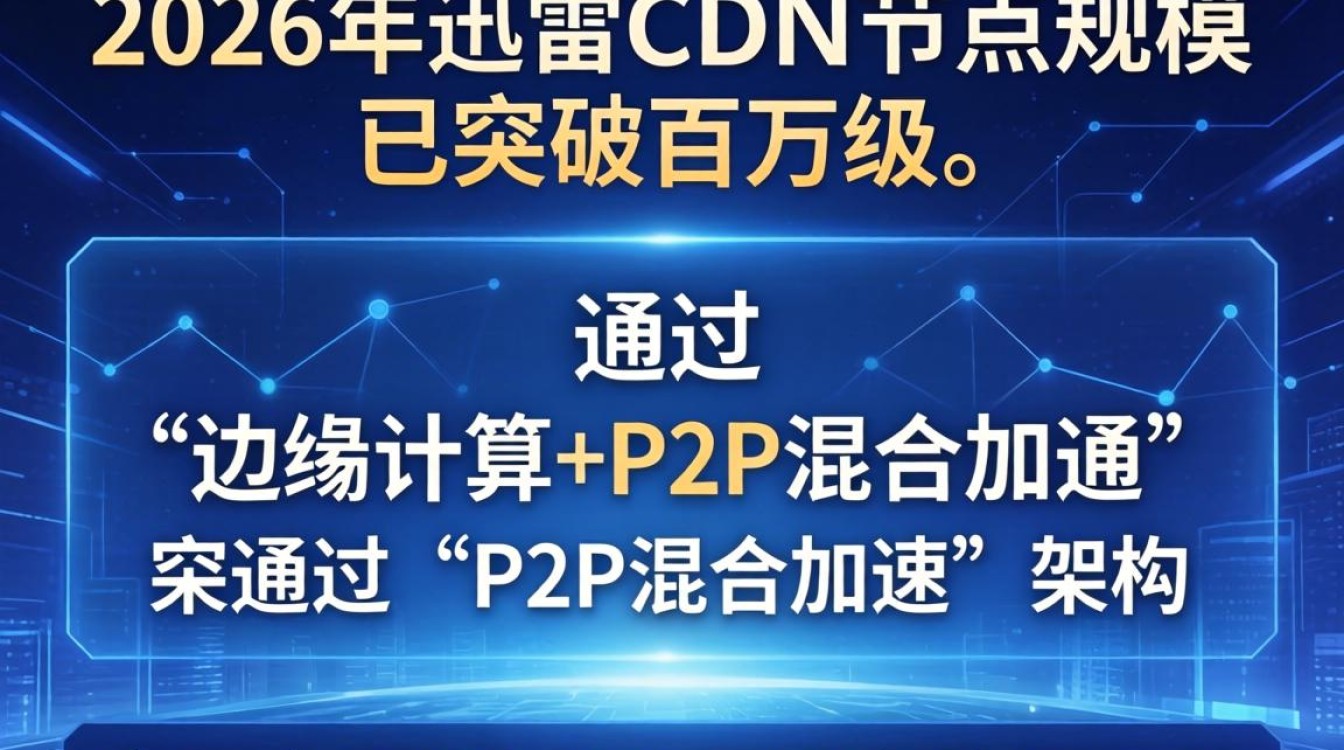 迅雷cdn节点百万 迅雷cdn节点百万