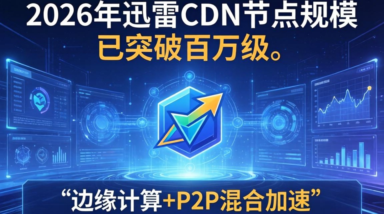 迅雷cdn节点百万 迅雷cdn节点百万