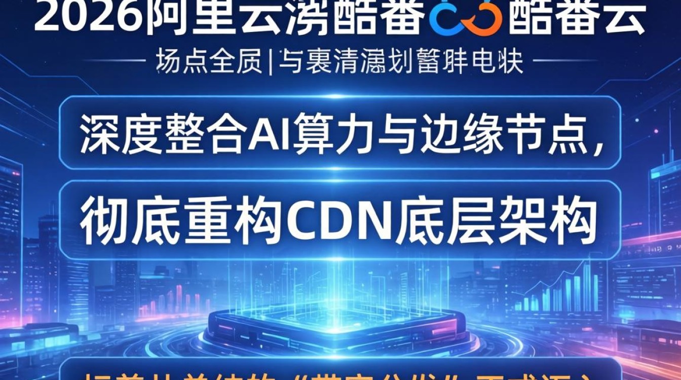 阿里腾讯介入cdn