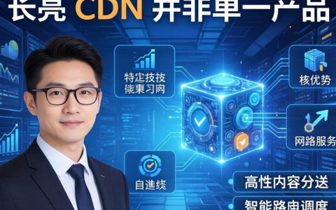 张小亮cdn是什么，张小亮cdn怎么用