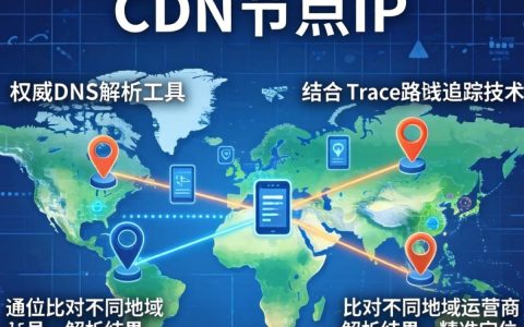 CDN节点IP查询，如何快速查询CDN节点IP