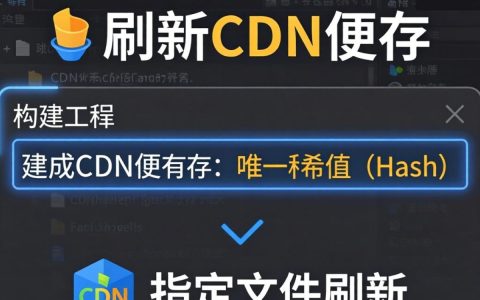 vue刷新cdn缓存怎么操作，vue刷新cdn缓存